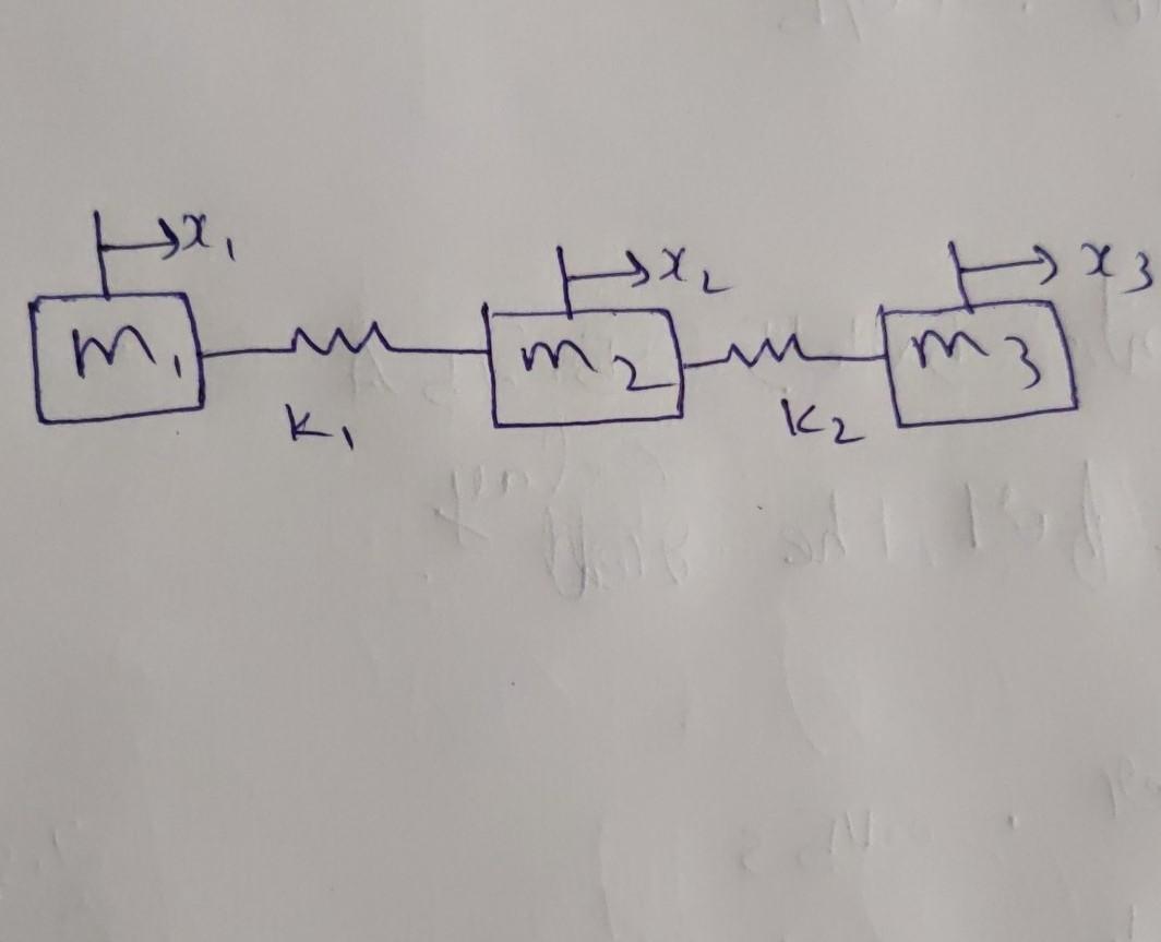 Solved Prove that the following system in figure 4 is a | Chegg.com