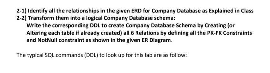 Solved Visualize the Database Relationships. Use "Database | Chegg.com