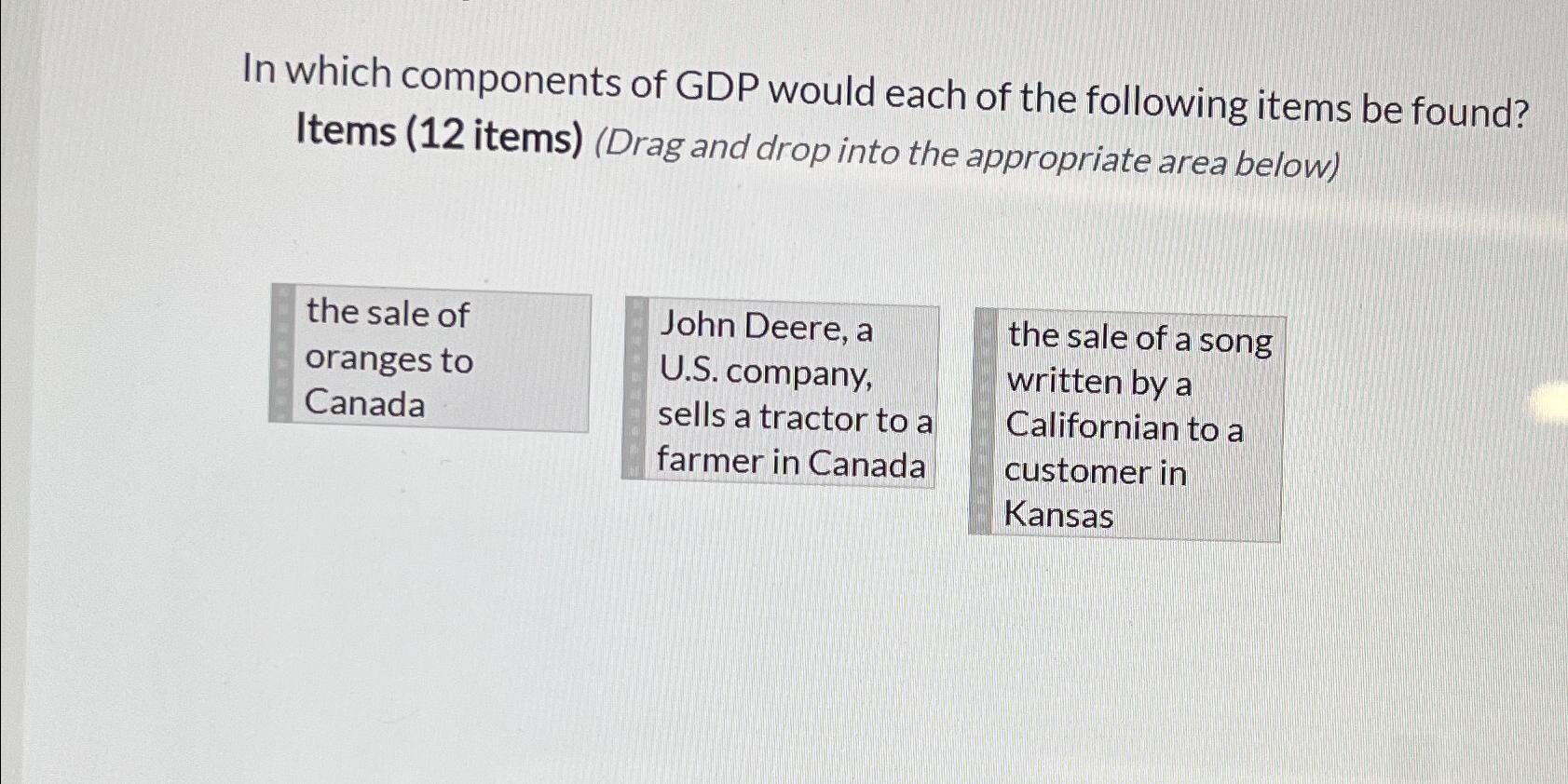Solved In which components of GDP would each of the | Chegg.com