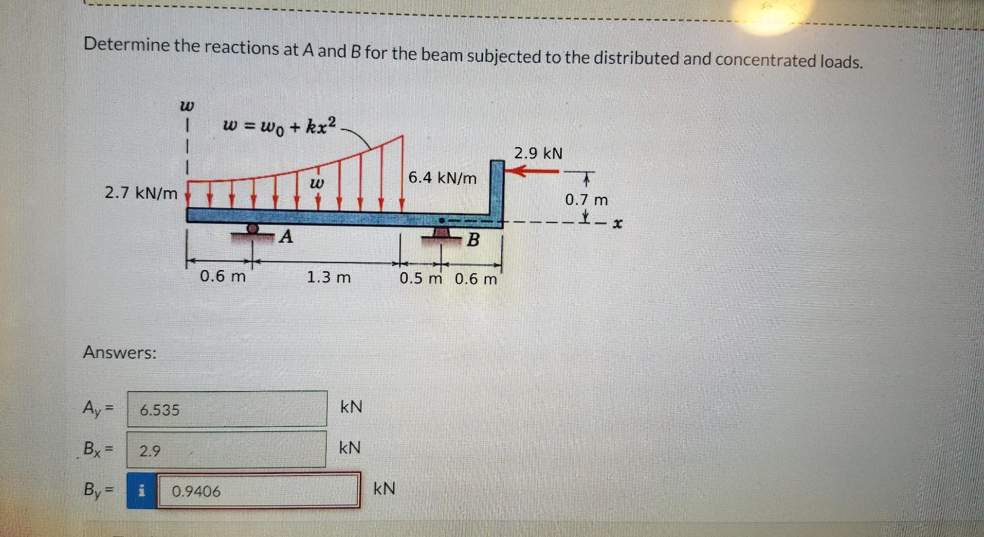 Solved Determine The Reactions At A And B For The Beam | Chegg.com