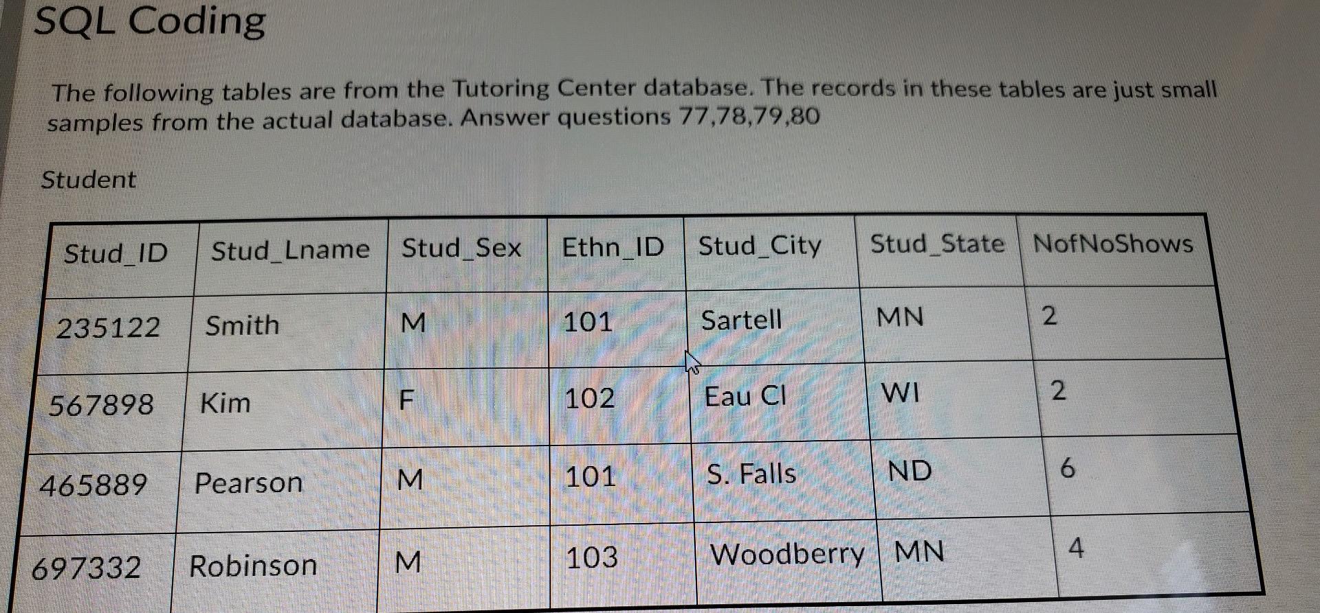 Solved SQL Coding The following tables are from the Tutoring | Chegg.com