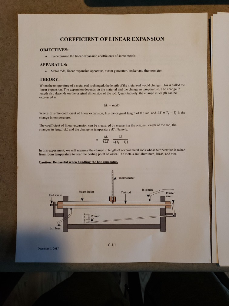 Solved COEFFICIENT OF LINEAR EXPANSION OBJECTIVES: • To | Chegg.com