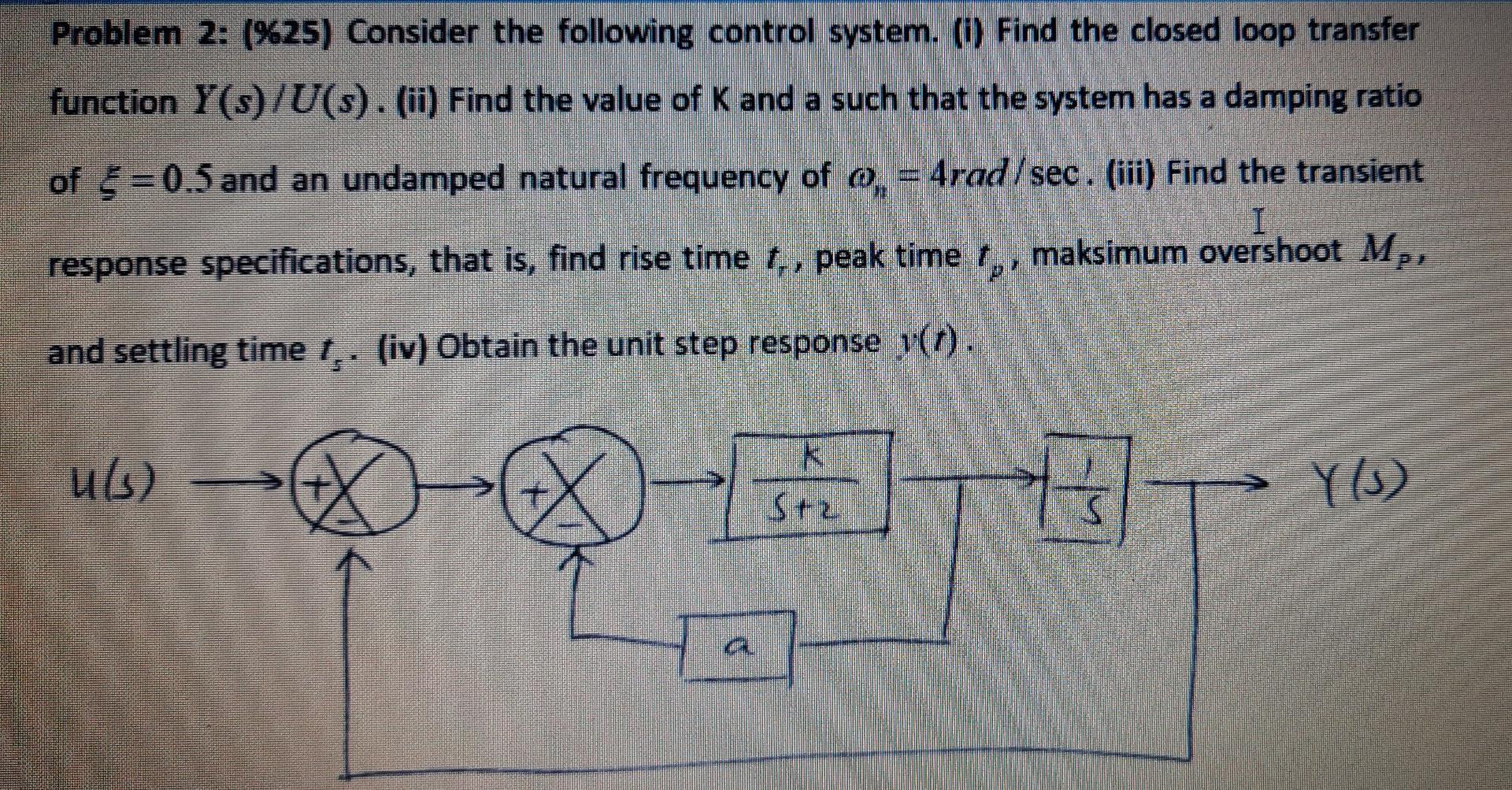 Solved Problem 2: (%25) Consider the following control | Chegg.com