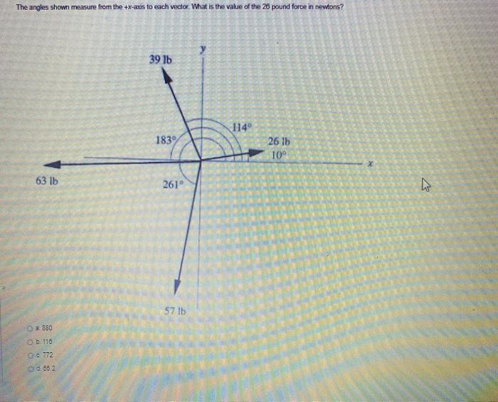 Solved The angles shown measure from the +X-axis to each | Chegg.com