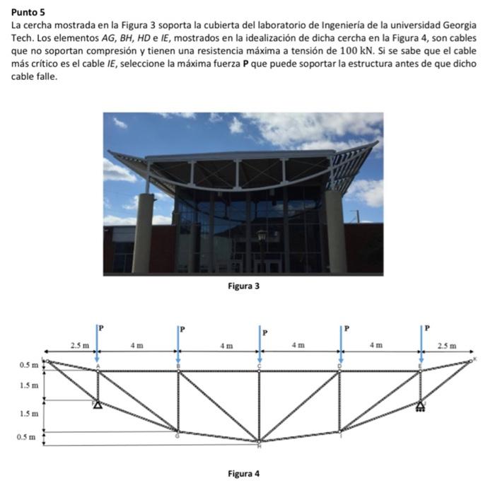 Punto 5 La cercha mostrada en la Figura 3 soporta la cubierta del laboratorio de Ingenieria de la universidad Georgia Tech. L