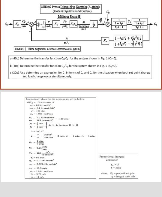 Che407 Proscs Dinamigi Ve Kontrolu A Grubu Proc Chegg Com
