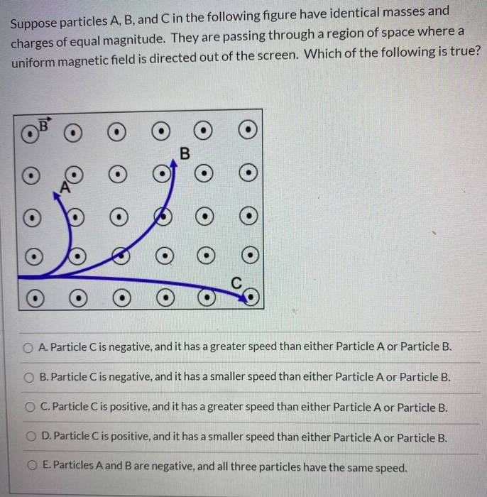 Solved Suppose Particles A, B, And C In The Following Figure | Chegg.com