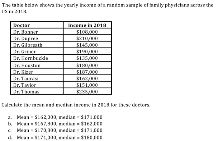 solved-the-table-below-shows-the-yearly-income-of-a-random-chegg