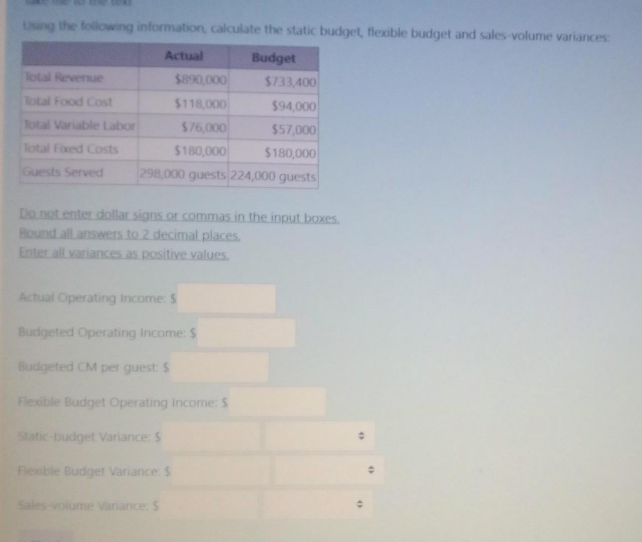 budgeted operating income