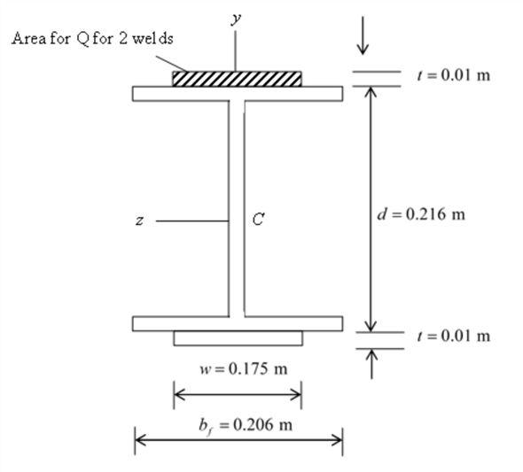 Solved: Chapter 6.11 Problem 8P Solution | Mechanics Of Materials 3rd ...