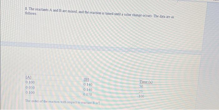 Solved 8. The reactants A and B are mixed, and the reaction | Chegg.com