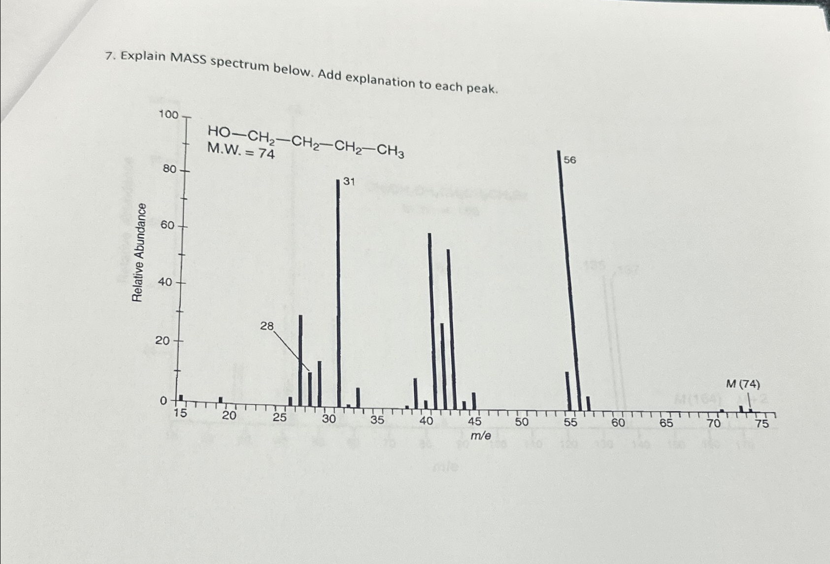 Solved Explain MASS spectrum below. Add explanation to each | Chegg.com