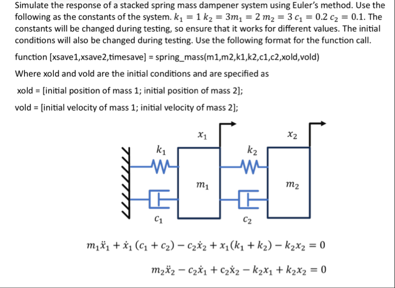 Solved Simulate the response of a stacked spring mass | Chegg.com