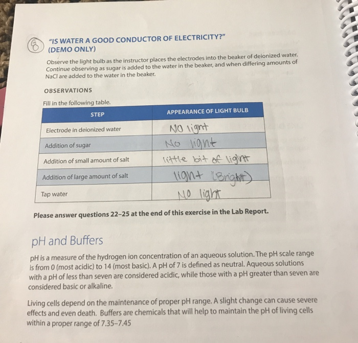 Solved IS WATER A GOOD CONDUCTOR OF ELECTRICITY? (DEMO)