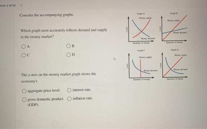 Solved ation 2 of 15 Consider the accompanying graphs. Meer | Chegg.com