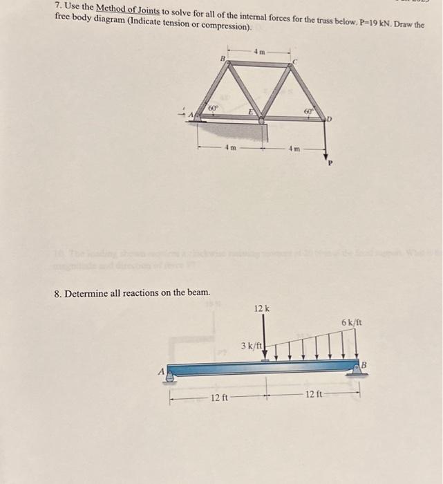 Solved 7. Use The Method Of Joints To Solve For All Of The | Chegg.com