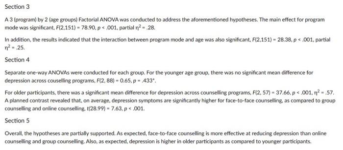 Solved A 3 (program) by 2 (age groups) Factorial ANOVA was | Chegg.com