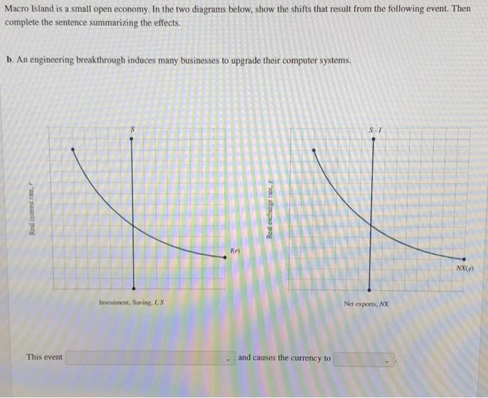 Solved Show the shift in the graphs and the drop down | Chegg.com