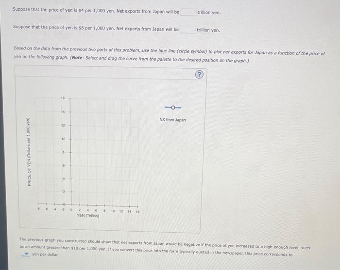 Solved 4. Deriving net exports By definition, net exports