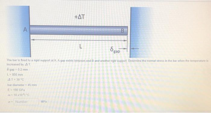 Solved The bar is floced to a rigid support at A A gap | Chegg.com