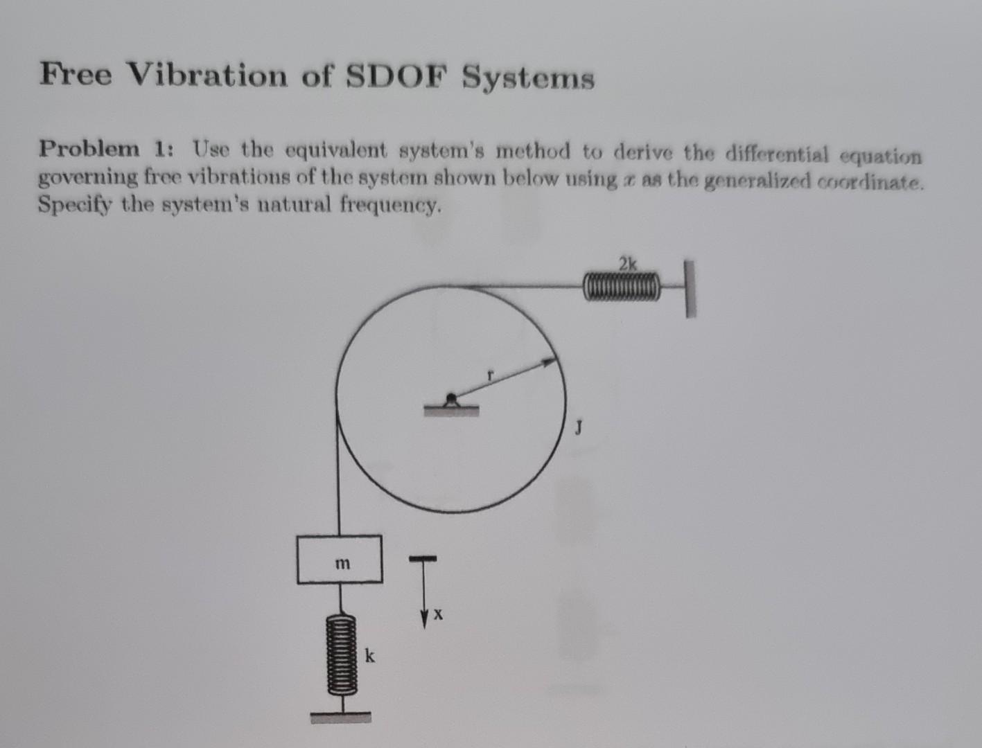 Solved Free Vibration of SDOF Systems Problem 1: Use the | Chegg.com