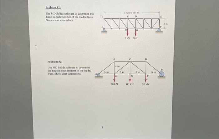 Solved Use MD Solids software to determine the force in each | Chegg.com