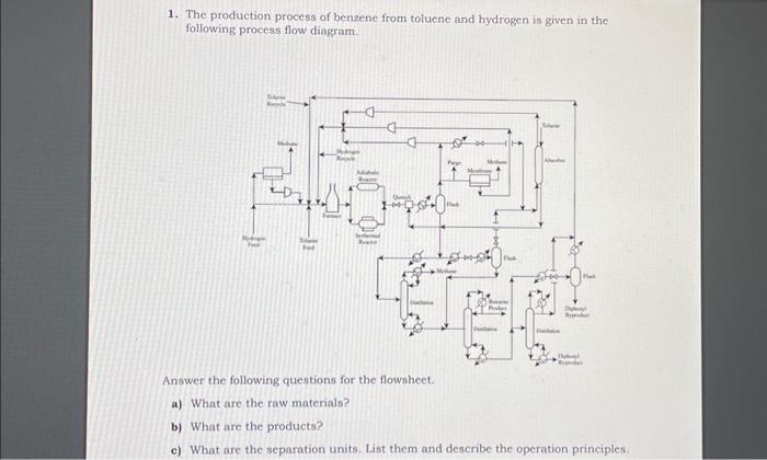 Solved 1. The production process of benzene from toluene and | Chegg.com