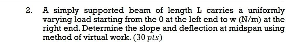 Solved 2. A simply supported beam of length L carries a | Chegg.com