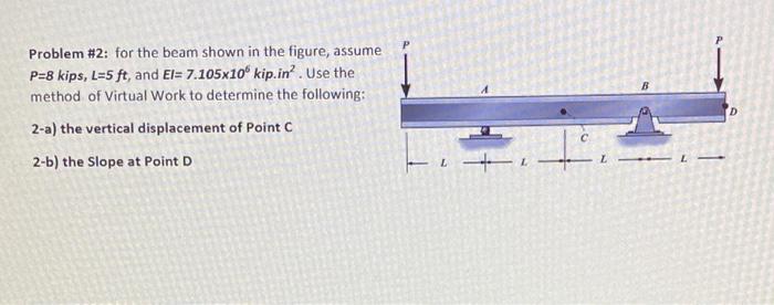 Solved Problem #2: For The Beam Shown In The Figure, Assume | Chegg.com