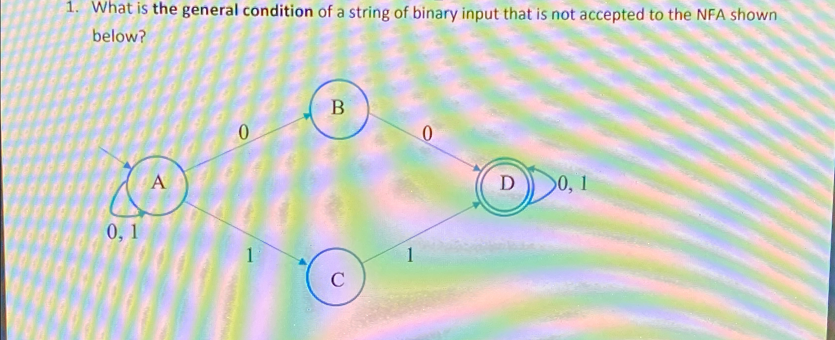 Solved What is the general condition of a string of binary | Chegg.com