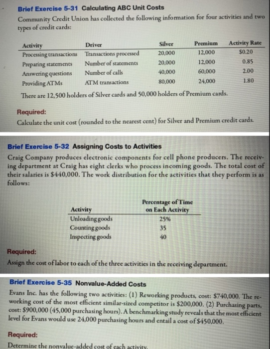 Solved Brief Exercise 5-31 Calculating ABC Unit Costs | Chegg.com