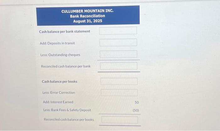 Solved The following incomplete information related to the | Chegg.com