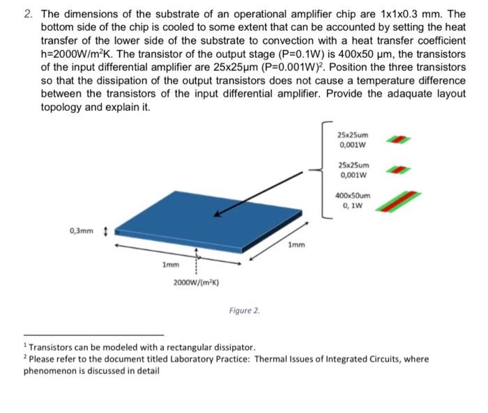 2. The dimensions of the substrate of an operational | Chegg.com