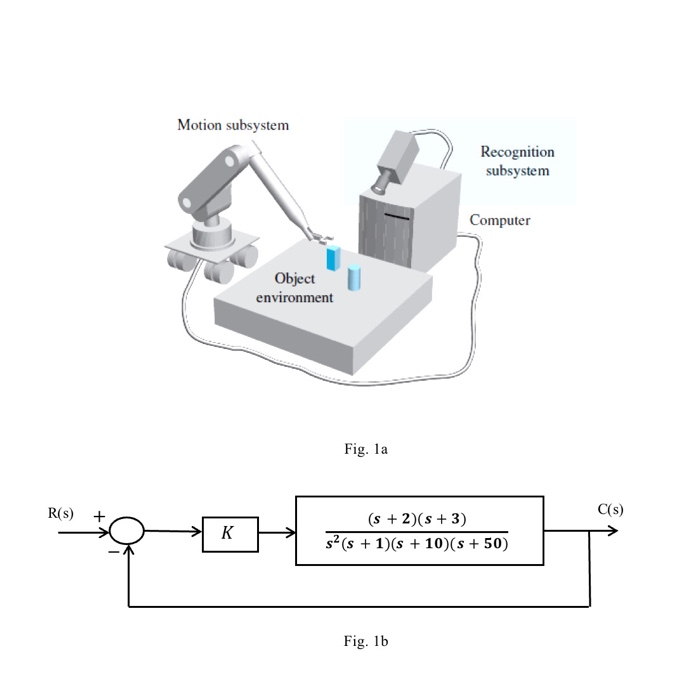 Solved A mobile robot using a vision system as the | Chegg.com