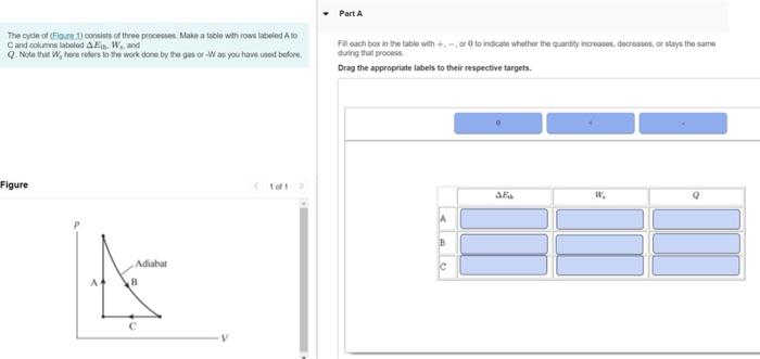 Solved Part A The cycle of (Figure 1) consists of three | Chegg.com