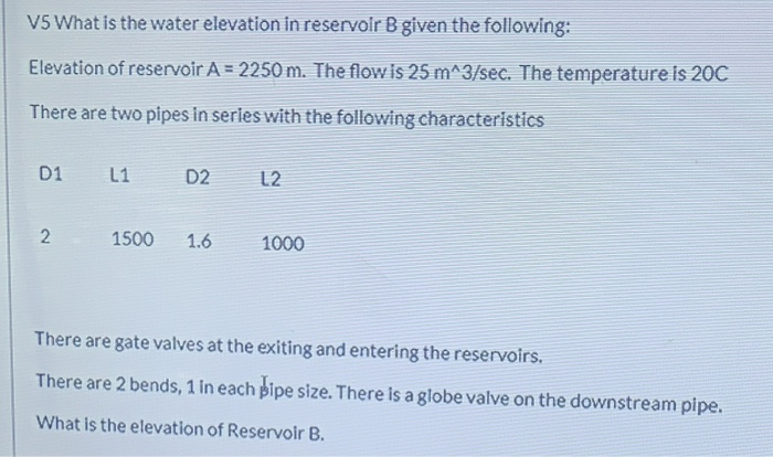 Solved V5 What is the water elevation in reservoir B given | Chegg.com