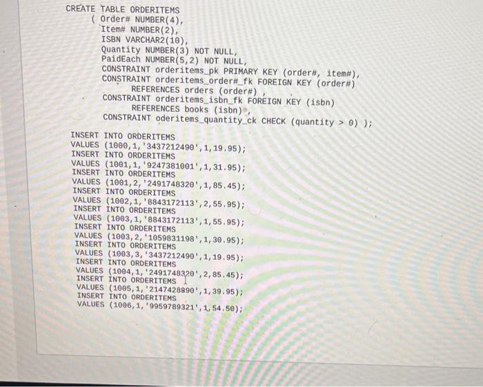 Solved You must use the SQL files attached to the assignment | Chegg.com