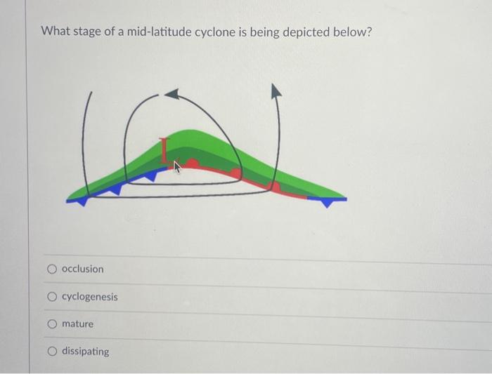 Solved What stage of a mid-latitude cyclone is being | Chegg.com