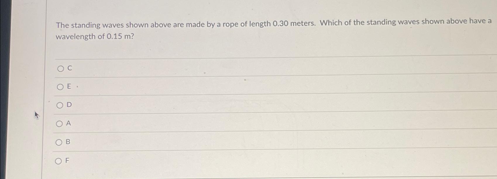 The standing waves shown above are made by a rope of