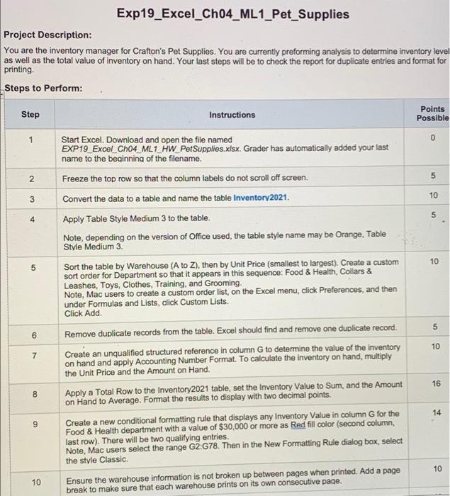 Exp19 Excel Ch04 ML1 Pet Supplies Project Chegg