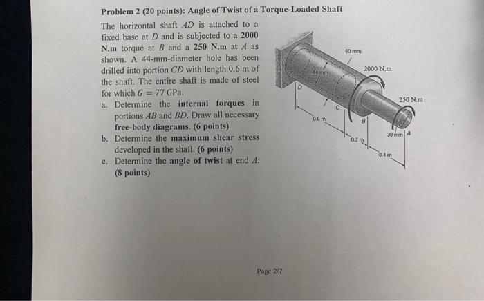 Solved Problem 2 (20 points): Angle of Twist of a | Chegg.com