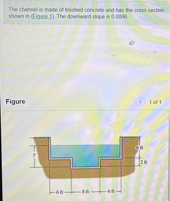 Solved The channel is made of finished concrete and has the | Chegg.com