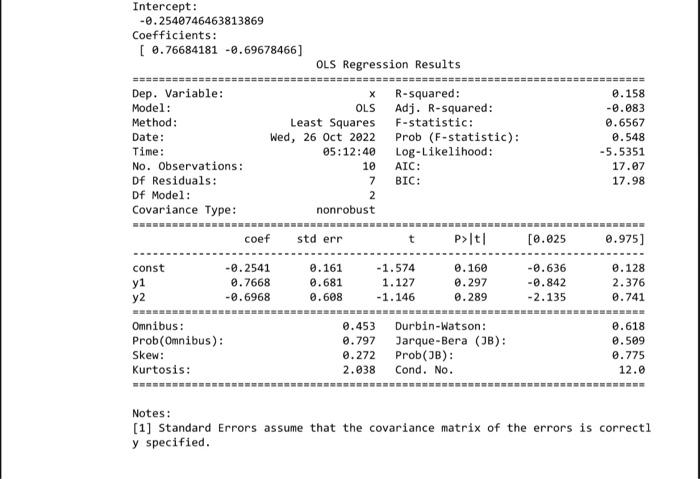 interprate the following multipul linear regression | Chegg.com