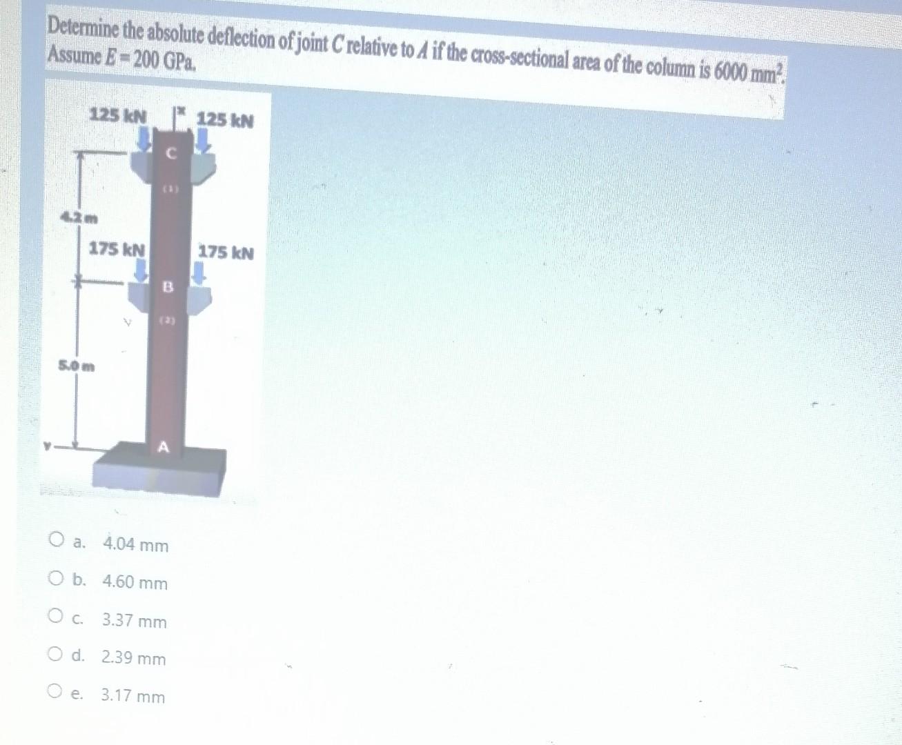 Solved Determine the absolute deflection of joint C relative | Chegg.com