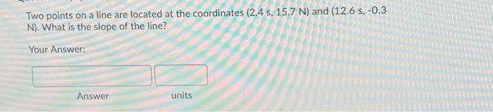 Solved Two points on a line are located at the coordinates | Chegg.com