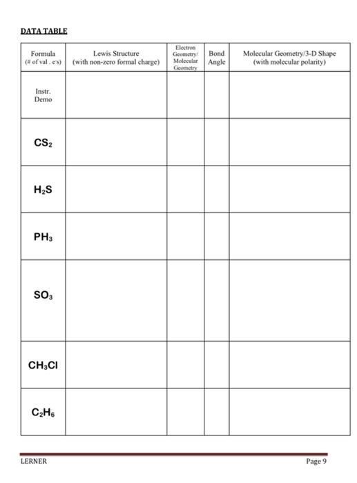 Solved B. Complete the table. NH3 H2CCI2 Determine the: | Chegg.com