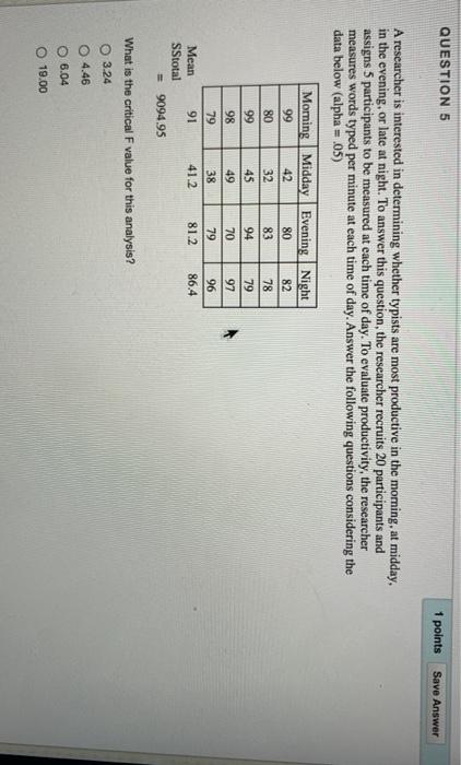 Solved QUESTION 4 1 points Save Answer A researcher is | Chegg.com