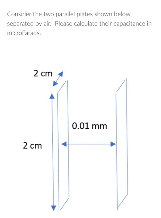 Solved Consider the two parallel plates shown below, | Chegg.com