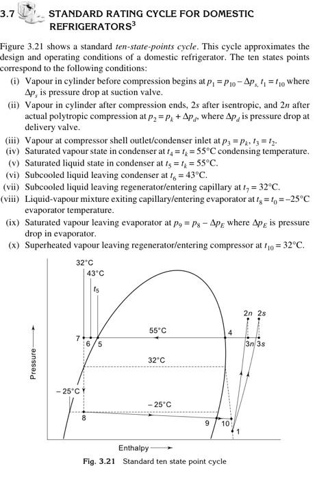 Solved Example 3.10 Thermodynamic Calculations for 165 L | Chegg.com