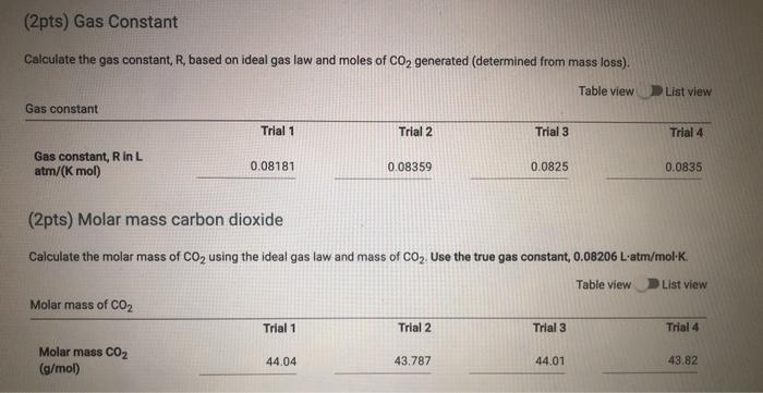 Solved Check All Of My Calculations If They Re Correct Bu Chegg Com